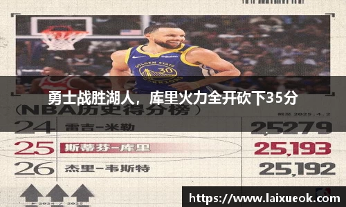 勇士战胜湖人，库里火力全开砍下35分