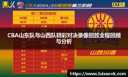 CBA山东队与山西队精彩对决录像回放全程回顾与分析