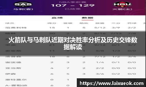 火箭队与马刺队近期对决胜率分析及历史交锋数据解读